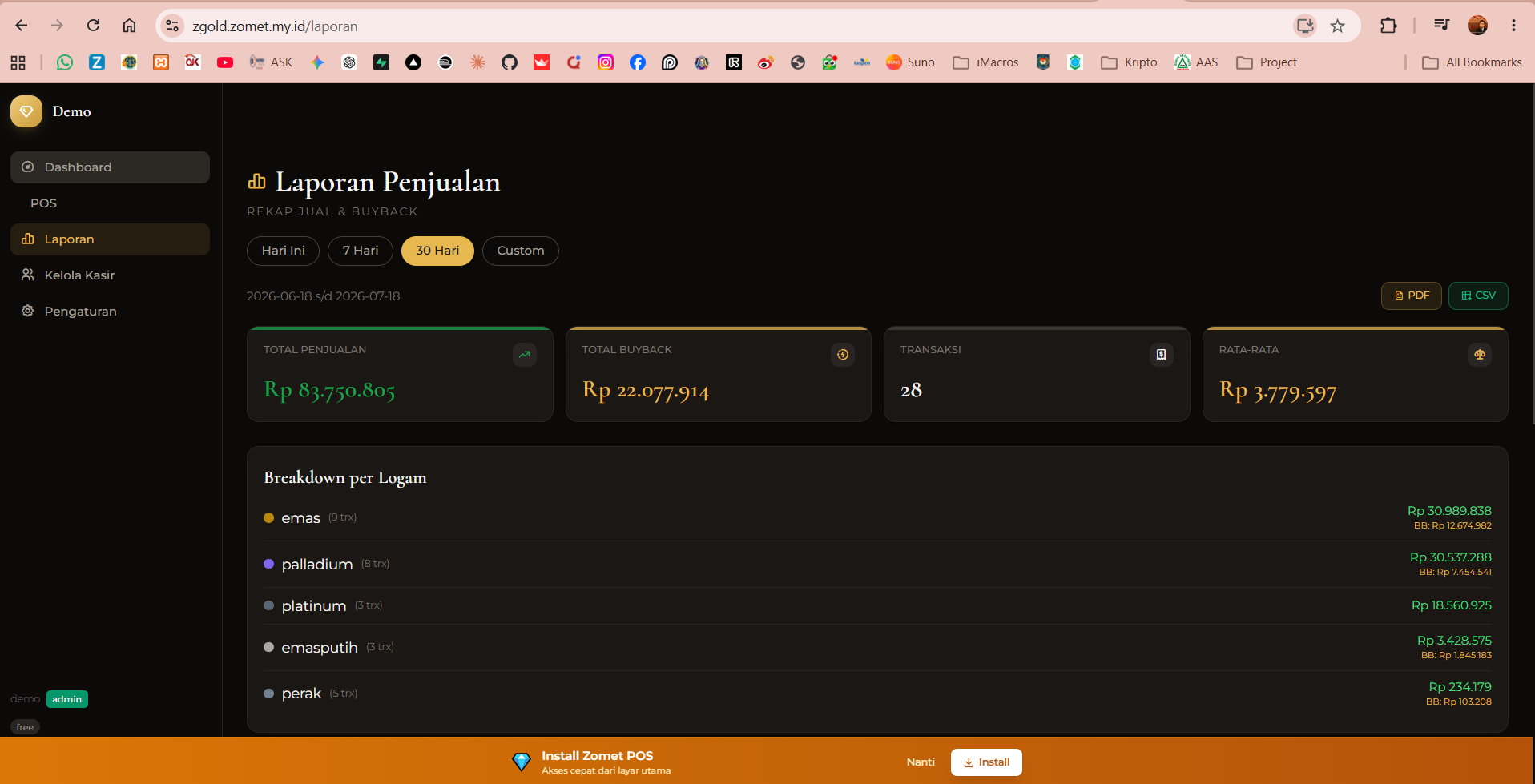 Tips Maksimalkan Omzet Bisnis Perhiasan Anda dengan ZGold POS